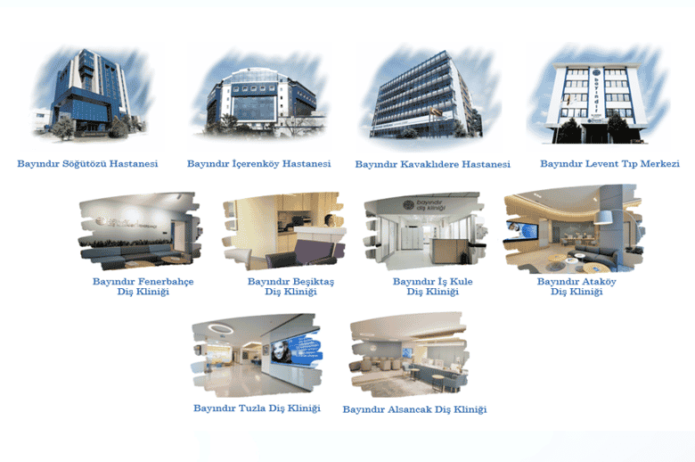 Verifizierte Patientenbewertungen von Bayindir Healthcare Group in Istanbul,Ankara, Turkey Slider image 8